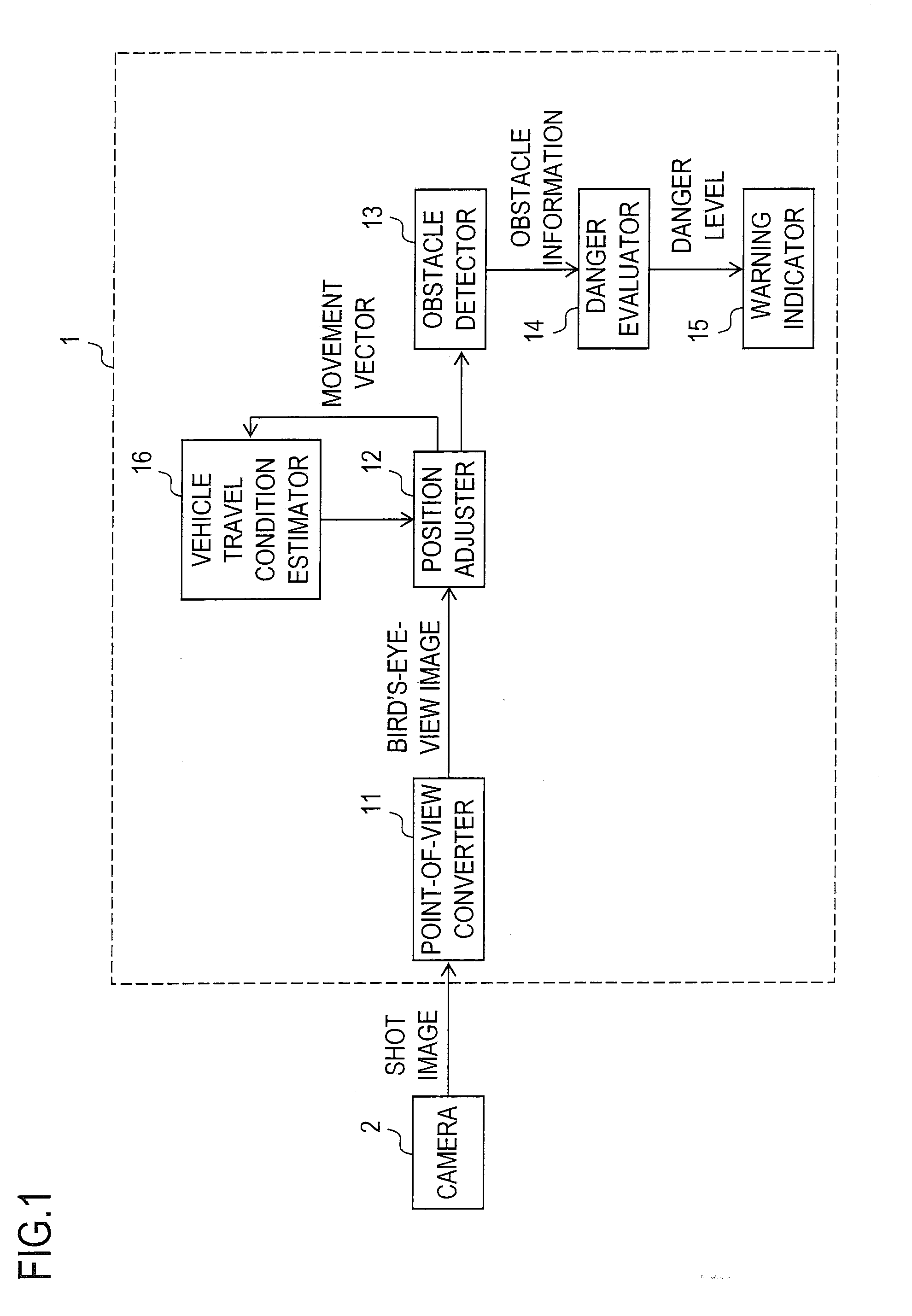 Apparatus and method for monitoring a vehicle's surroundings