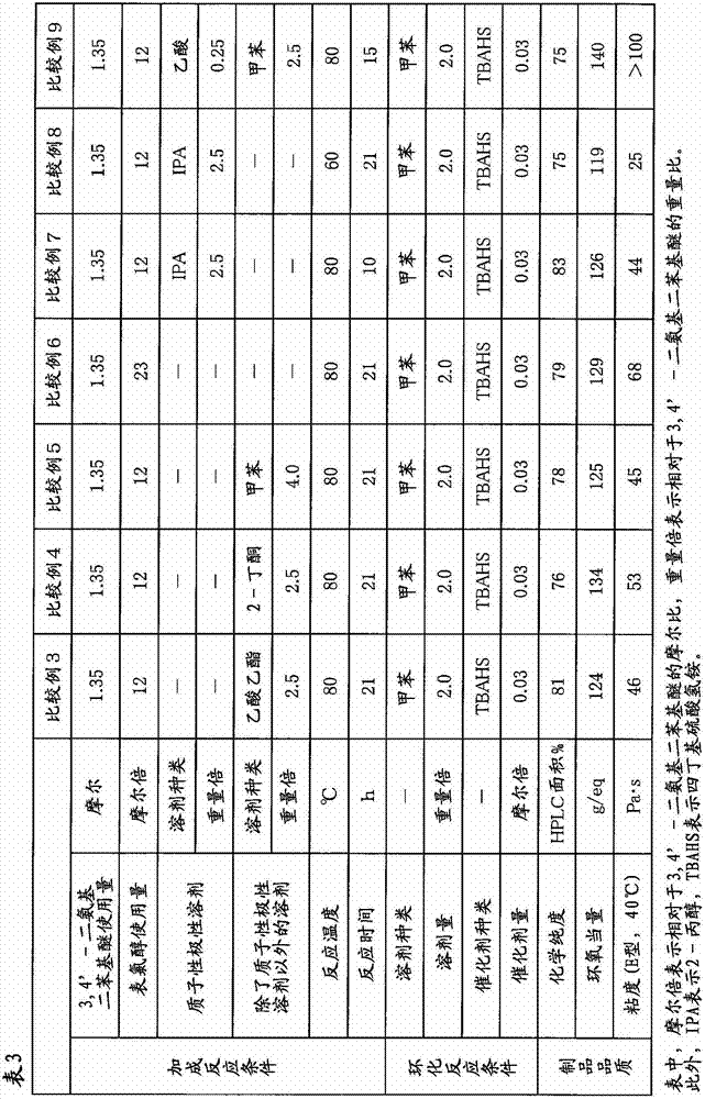 High-purity epoxy compound and method for producing same