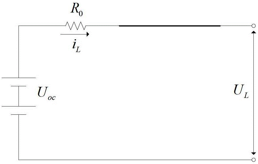 Method for identifying RC (resistor-capacitor) equivalent model of power battery