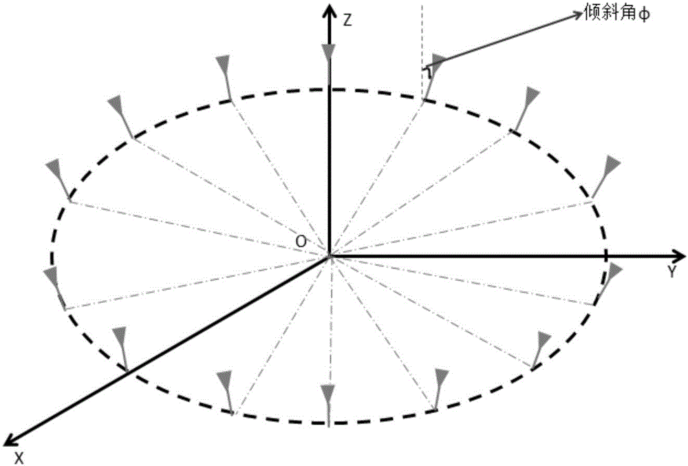 Array design method for hemispherical coverage beam forming