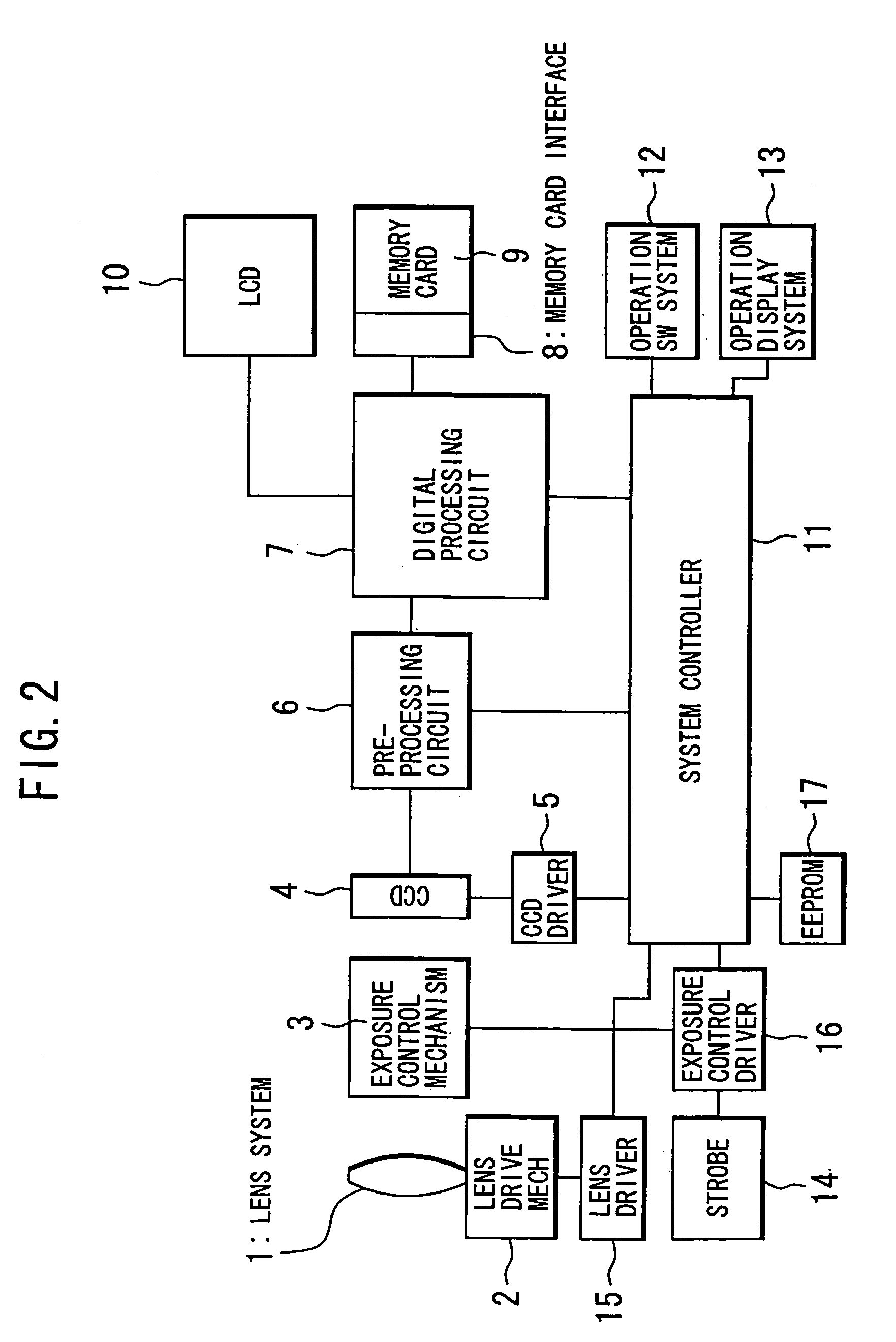 Color image pickup device and color image pickup apparatus including a randomized color coding array