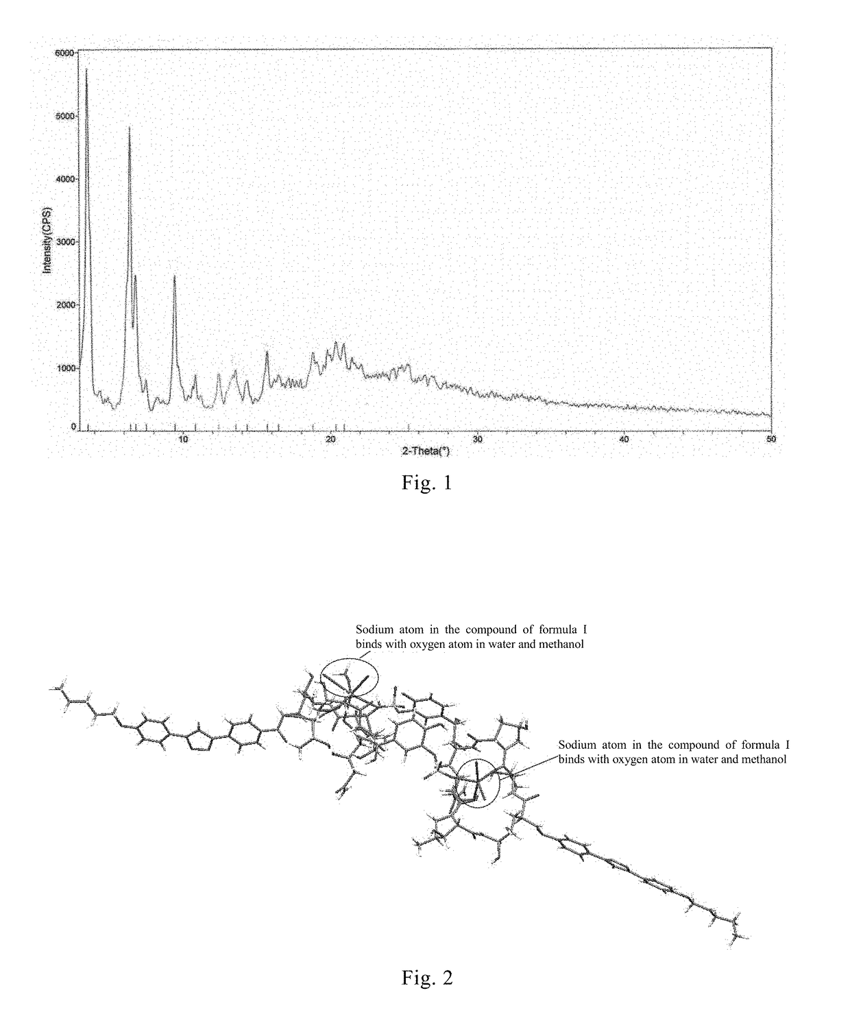 Solvate of cyclic peptide compound, preparation method for same, and uses thereof