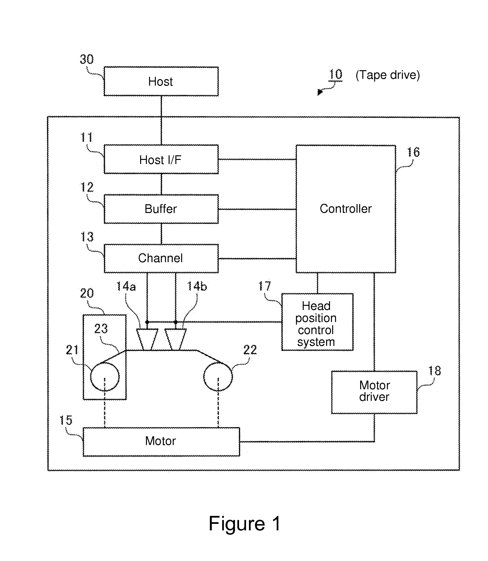 Device and method for processing data recorded on a tape medium