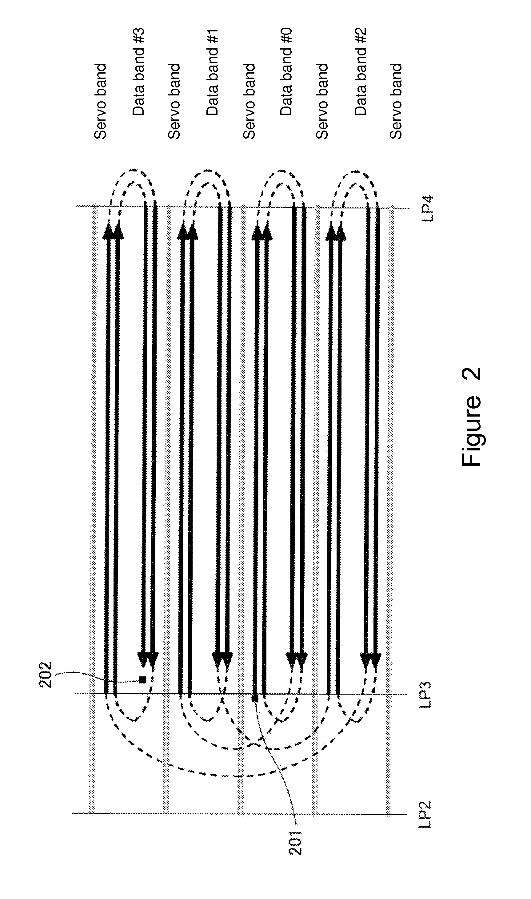 Device and method for processing data recorded on a tape medium