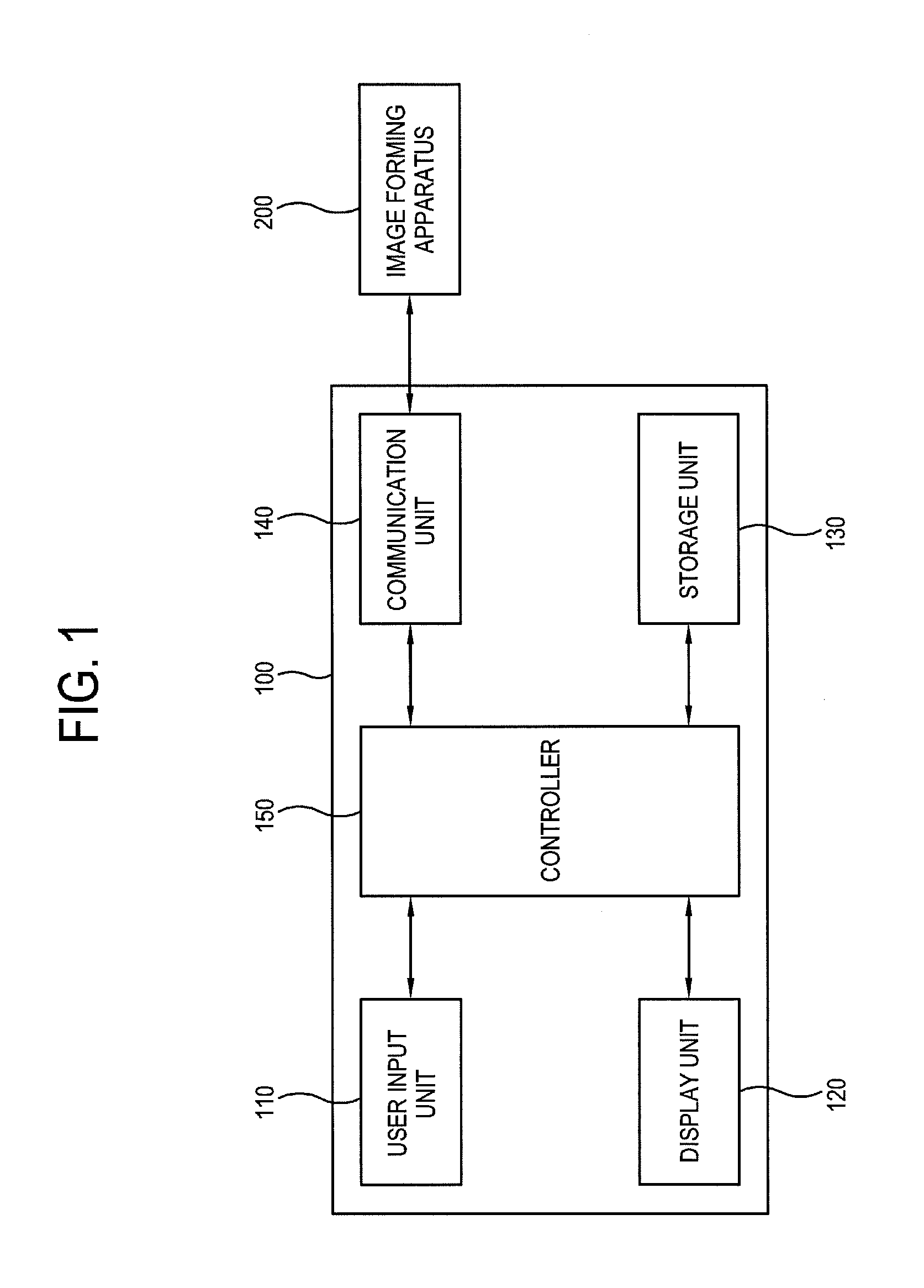 Host apparatus and method of displaying content by the same