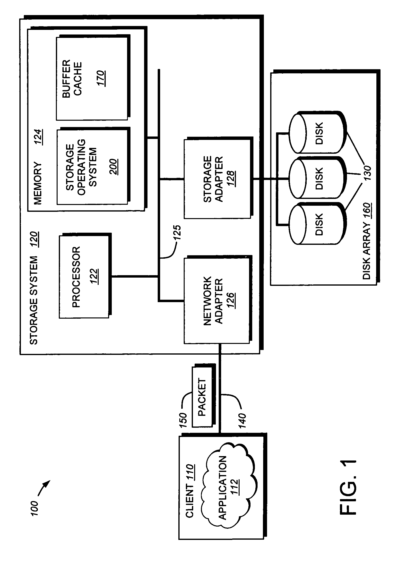 System and method for verifying and restoring the consistency of inode to pathname mappings in a filesystem