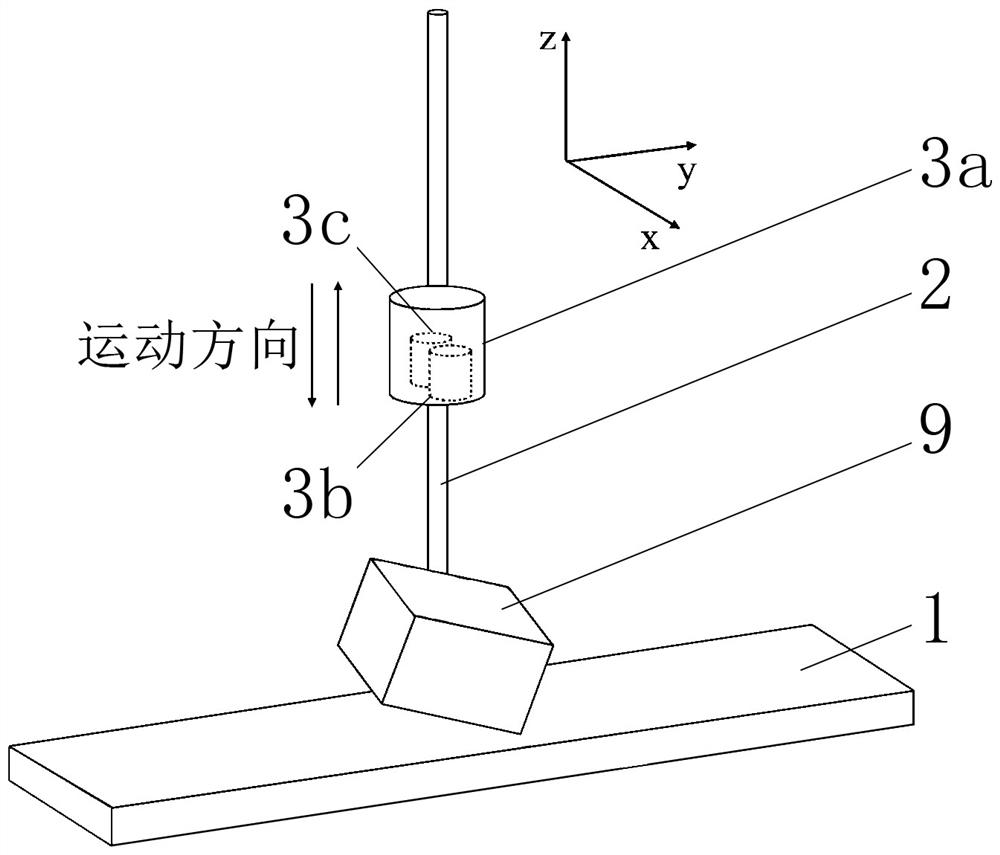 A non-ferrous metal classification device and method based on eddy current sensor