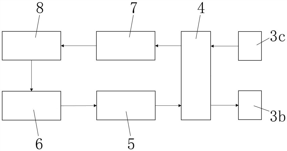 A non-ferrous metal classification device and method based on eddy current sensor