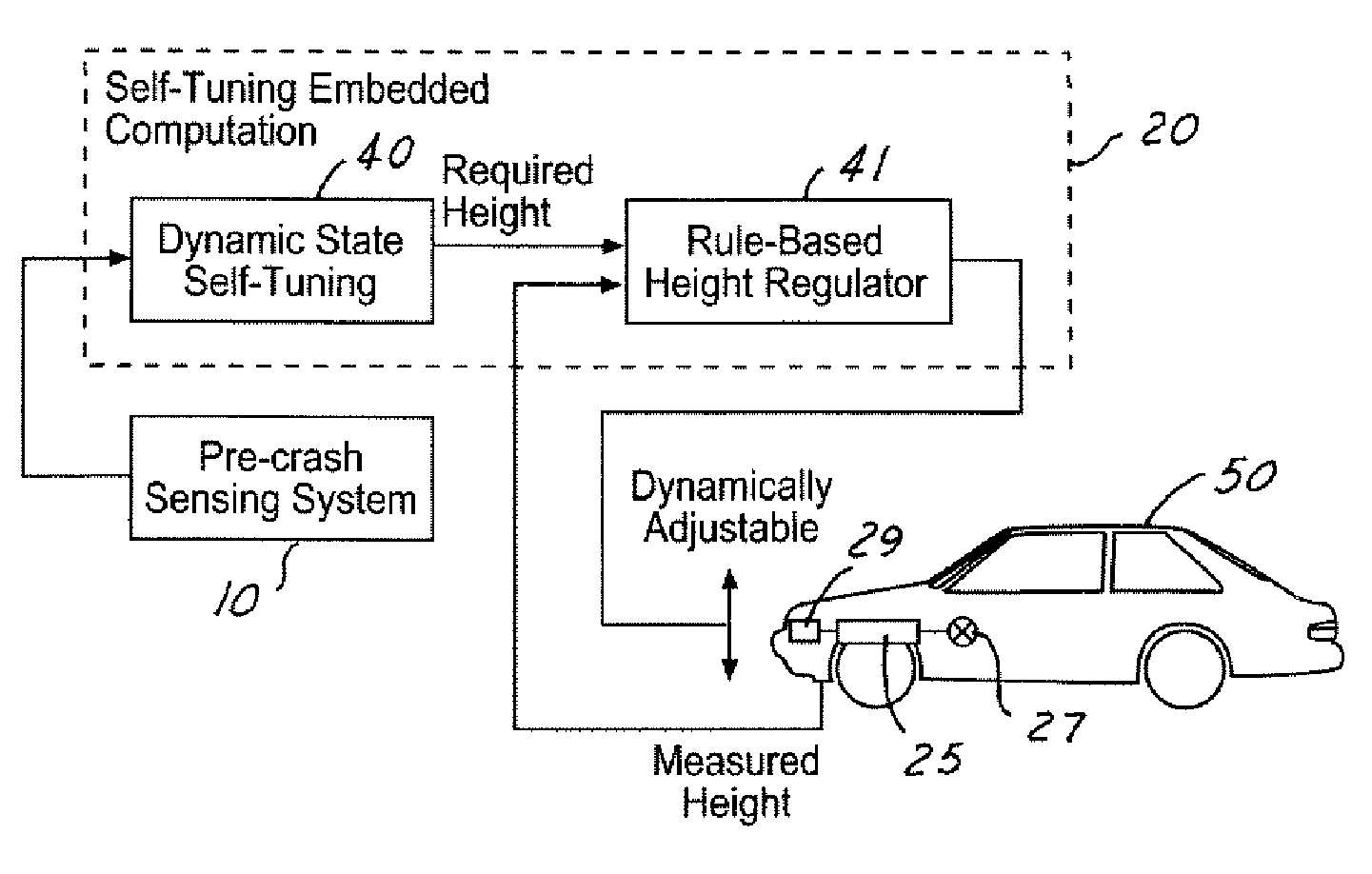 Adaptive vehicle safety system for collision compatibility