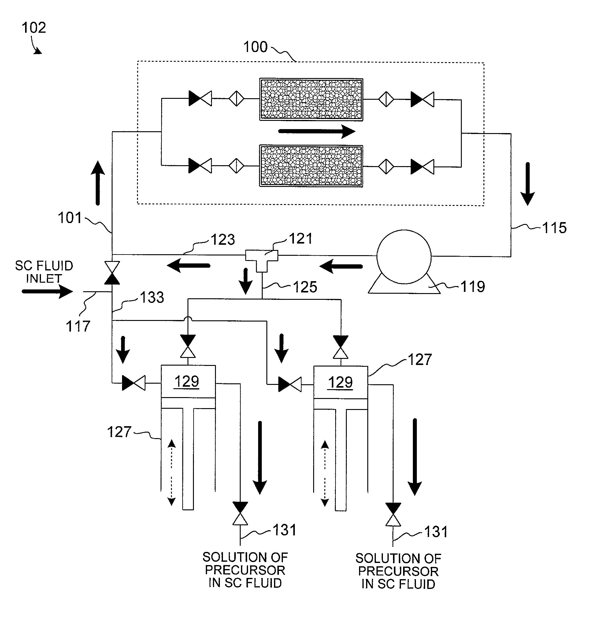 Method and apparatus for introduction of solid precursors and reactants into a supercritical fluid reactor