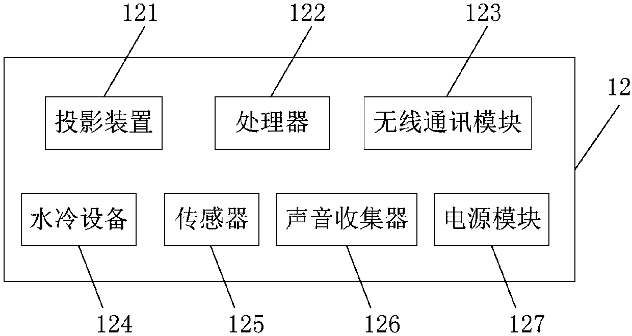 Outdoor media system