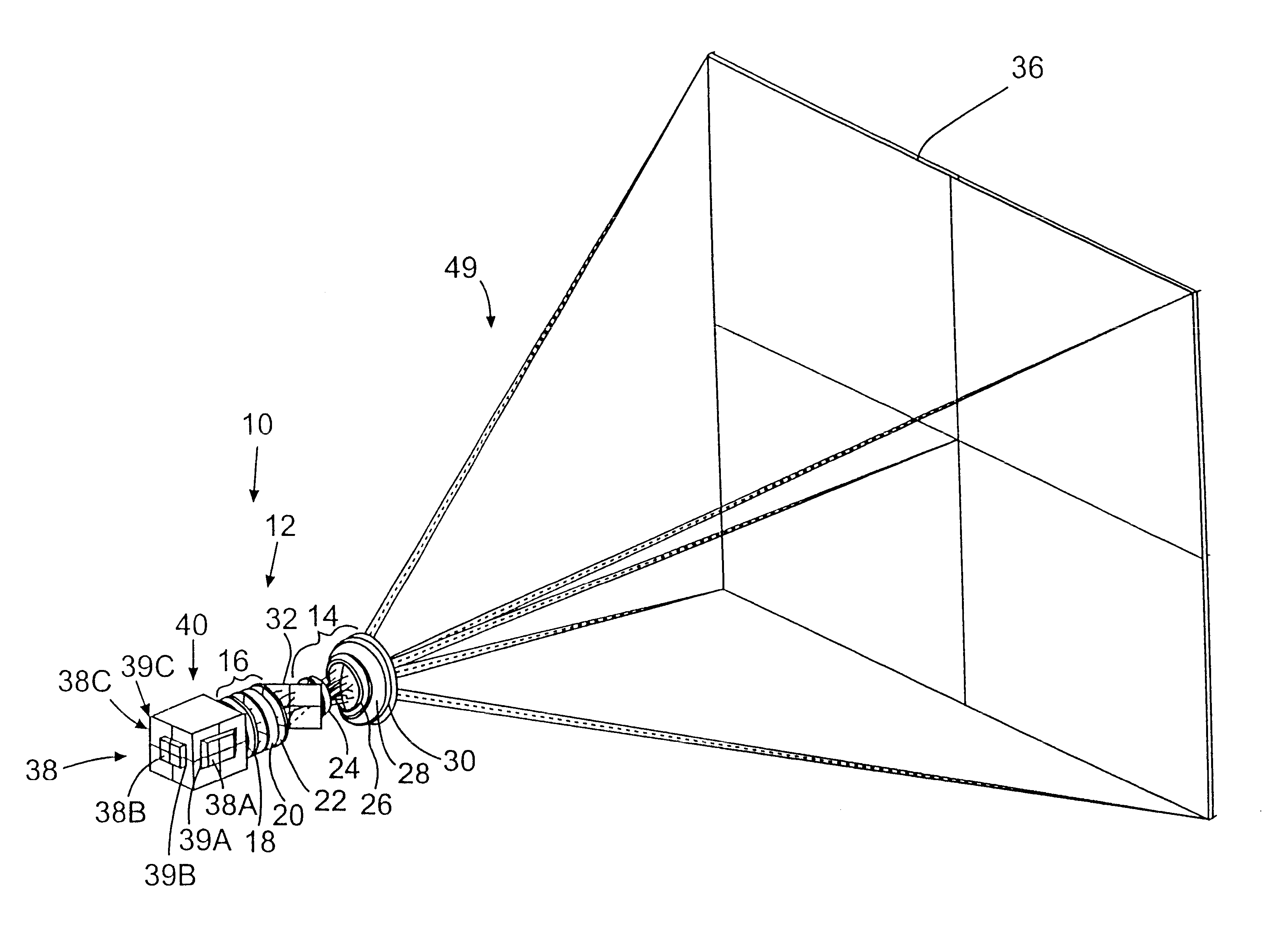Projection lens and system