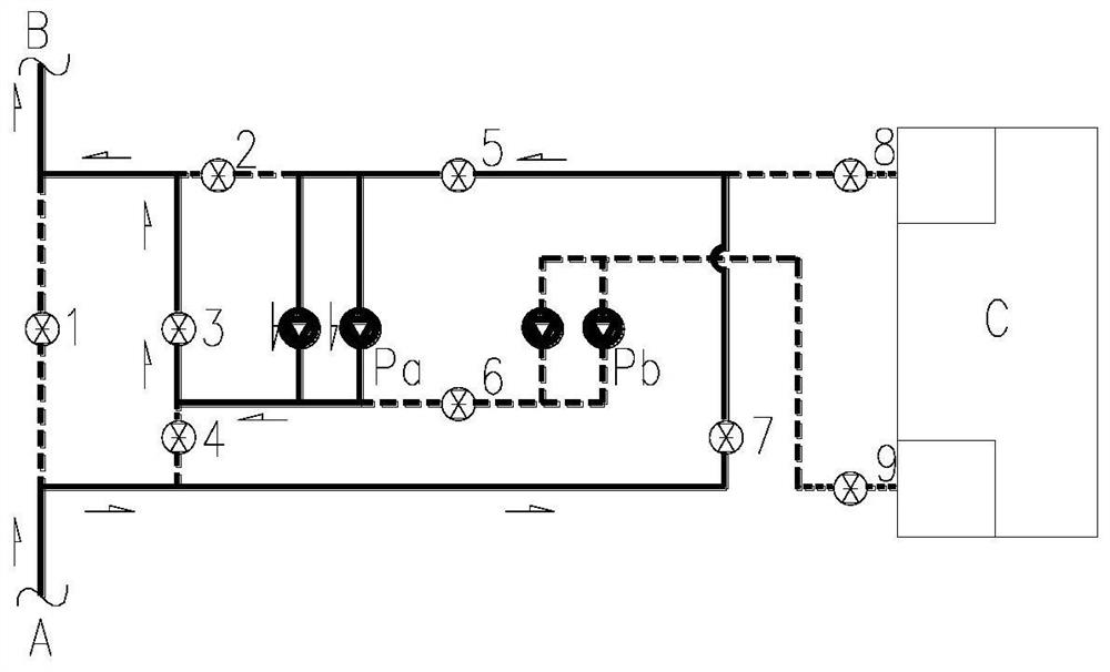 A pipeline two-way pressurization system