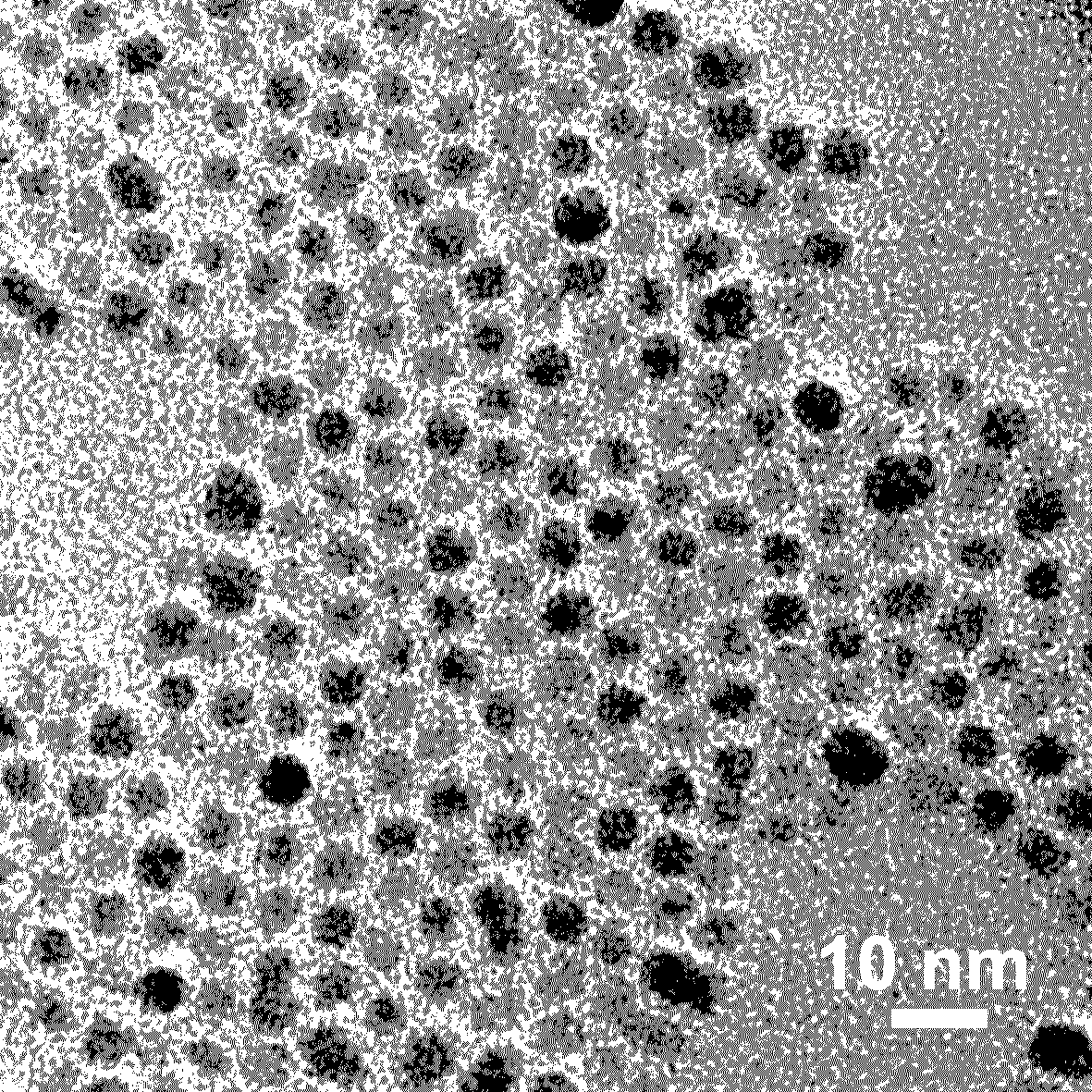 A preparation method of silver selenium sulfur quantum dot nanoparticles