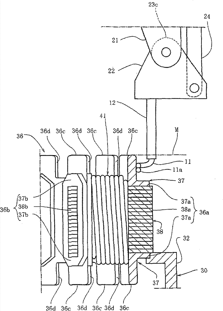 Wire rod coiling method