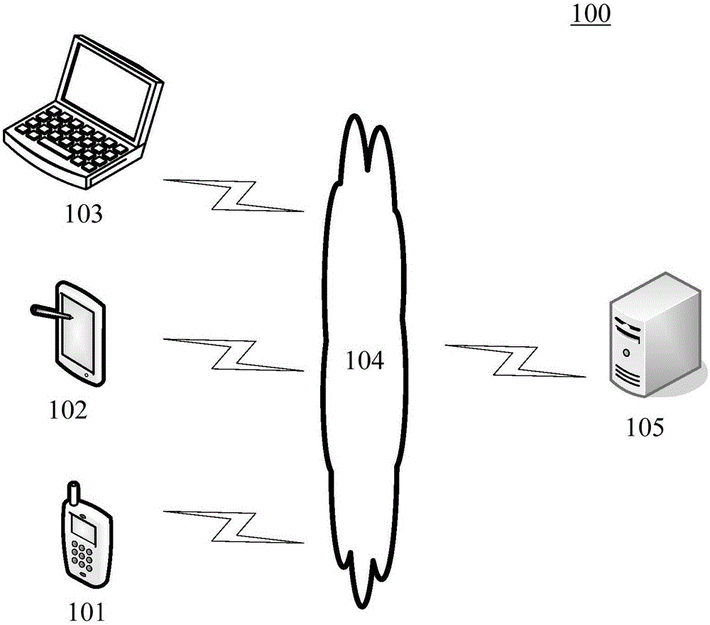Detection method and device of application program