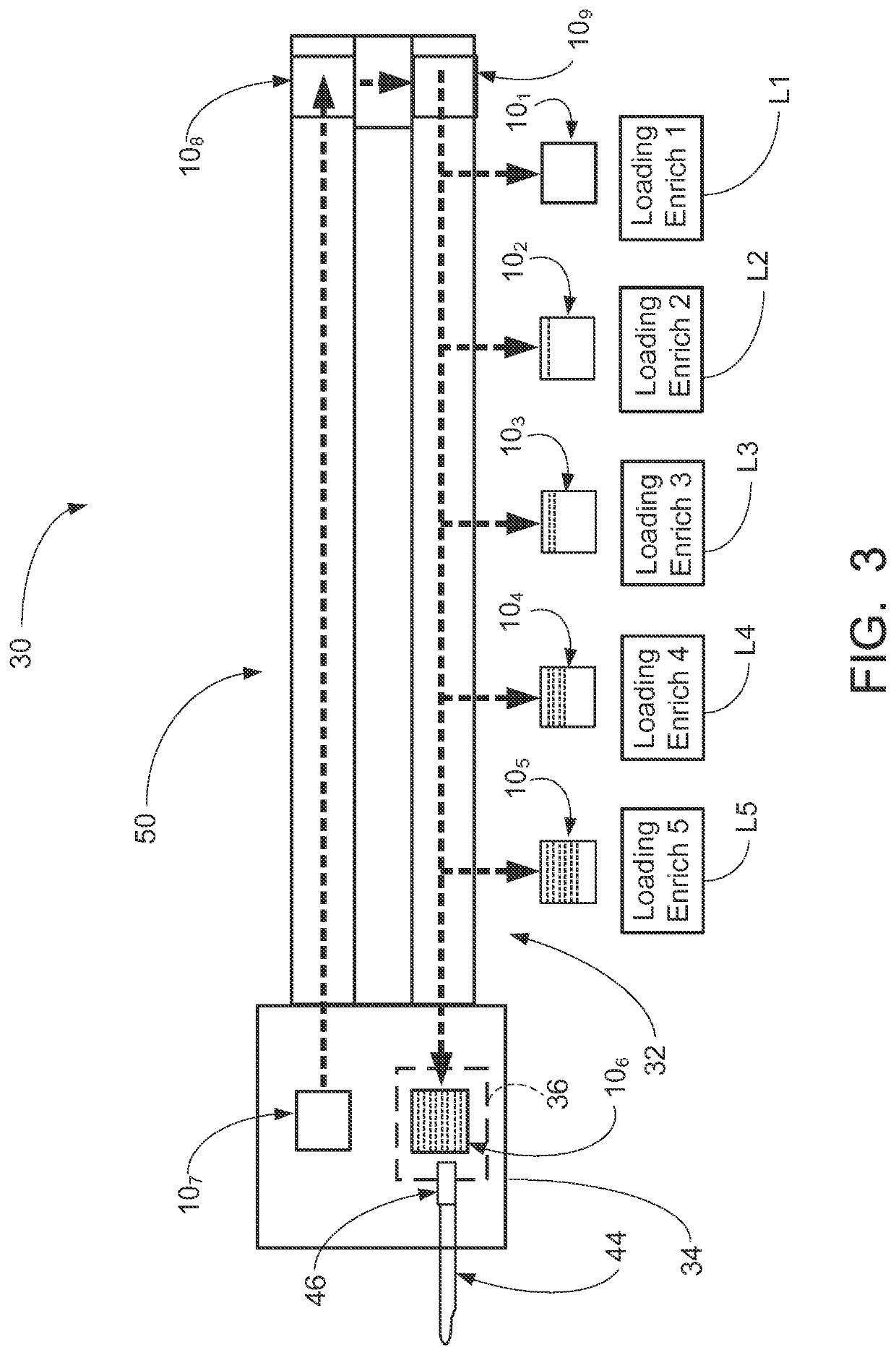 Pellet handling apparatus and fuel rod loading method