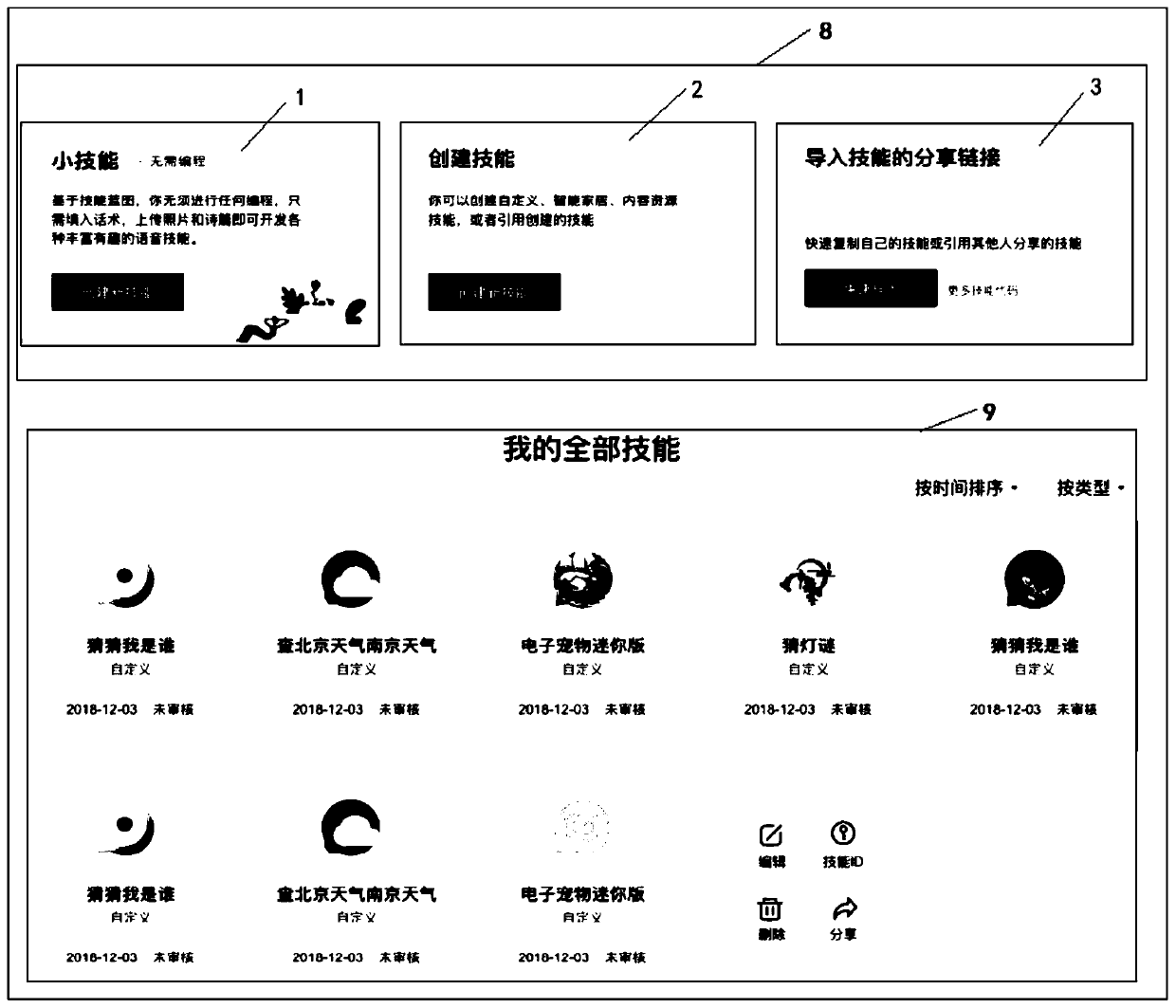 Interface creating method and device and storage medium
