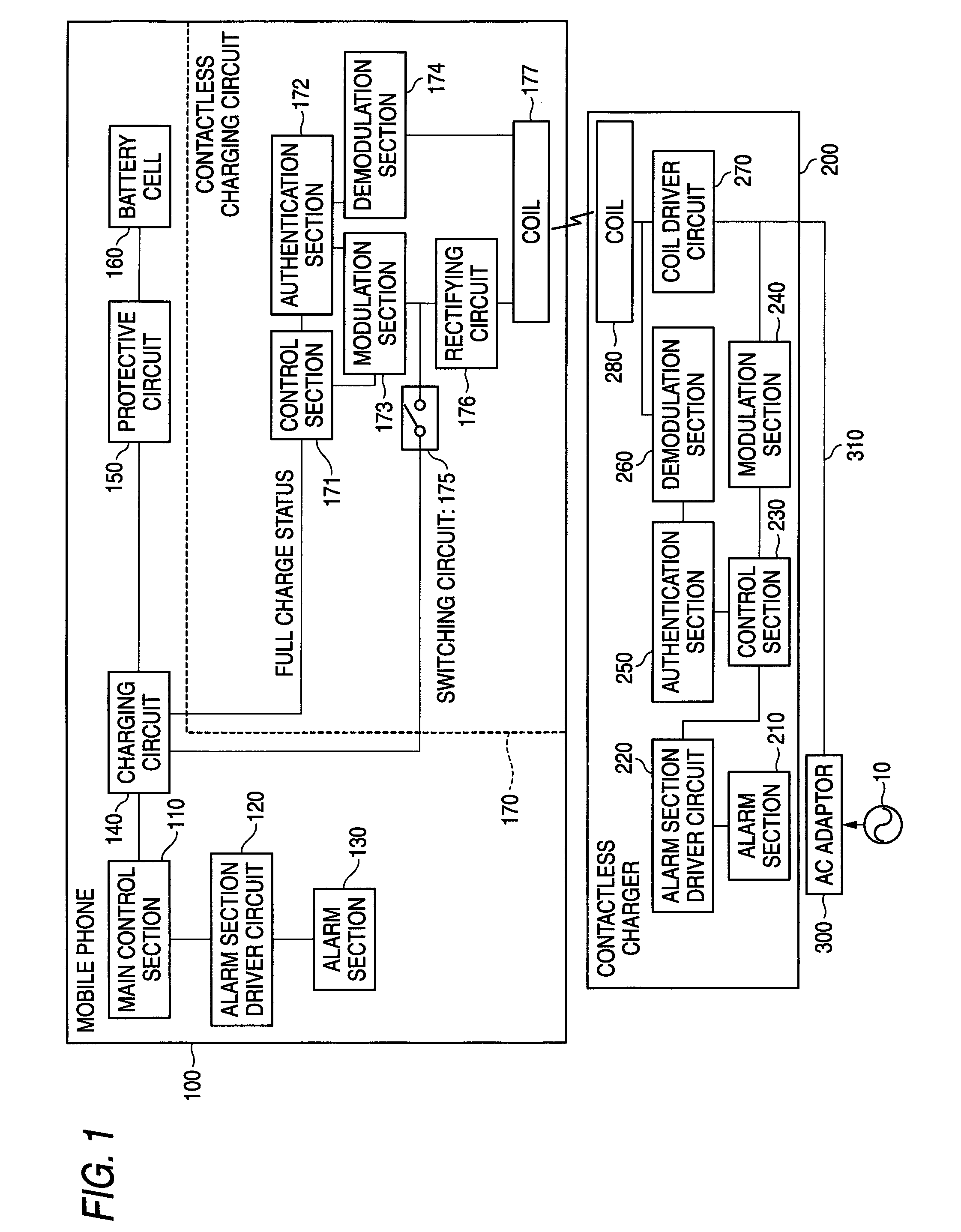 Contactless battery charger, electronic device, battery pack, and contactless charging system