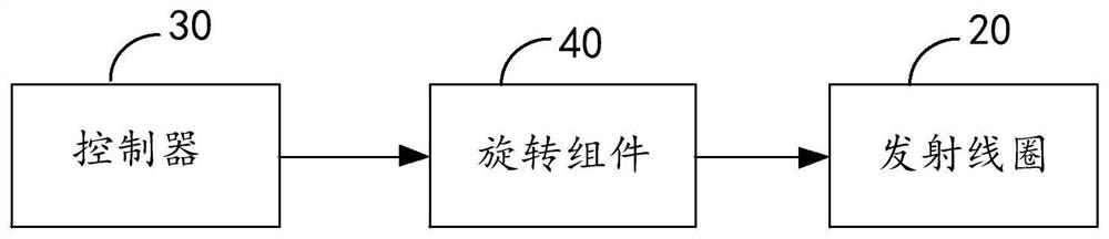 Wireless charging device and charging control method