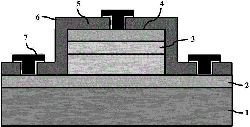 GeSn-GeSi material based heterogeneous phototransistor and fabrication method thereof