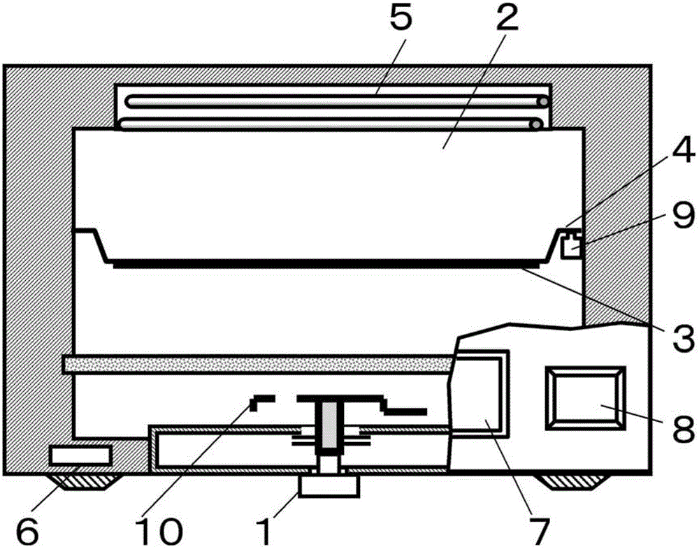 heating cooker