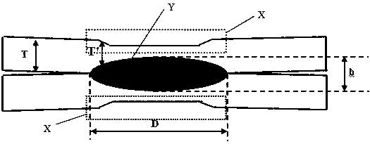 Galvanized high-strength steel resistance spot welding method with good joint performance