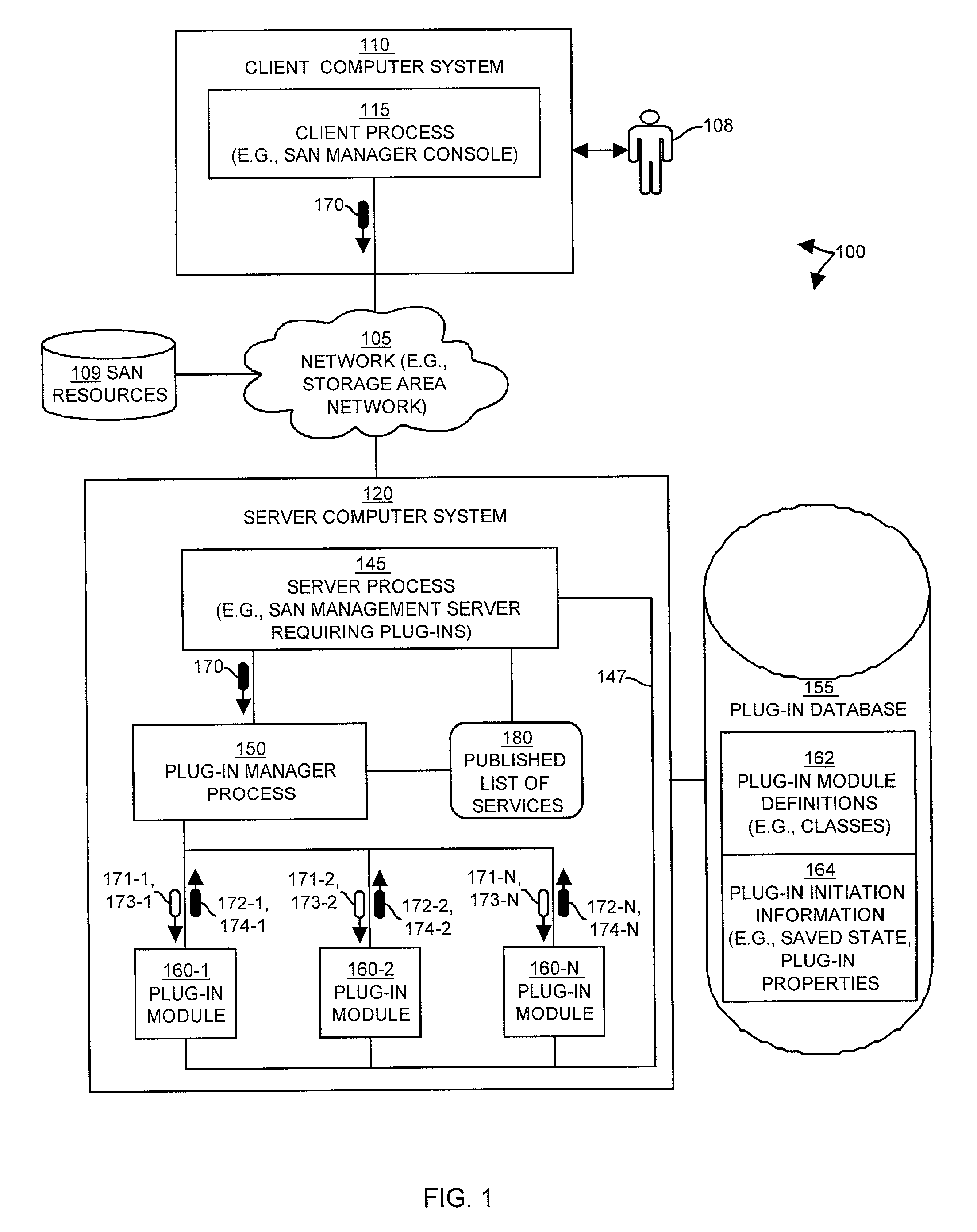 Methods and apparatus for managing plug-in services