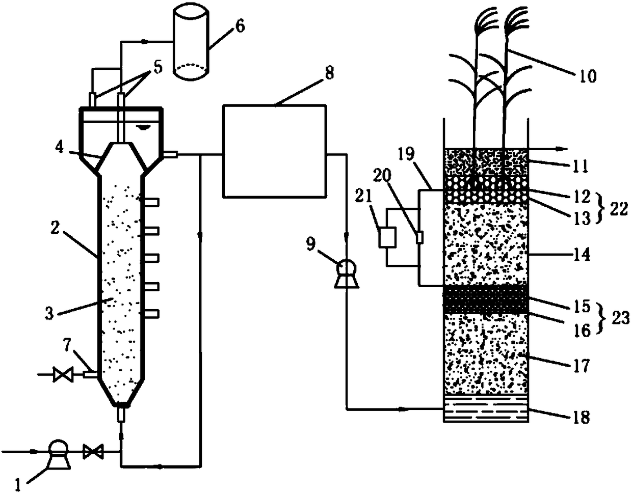 Anaerobic fluidized bed series constructed wetland type microbial fuel cell device and method