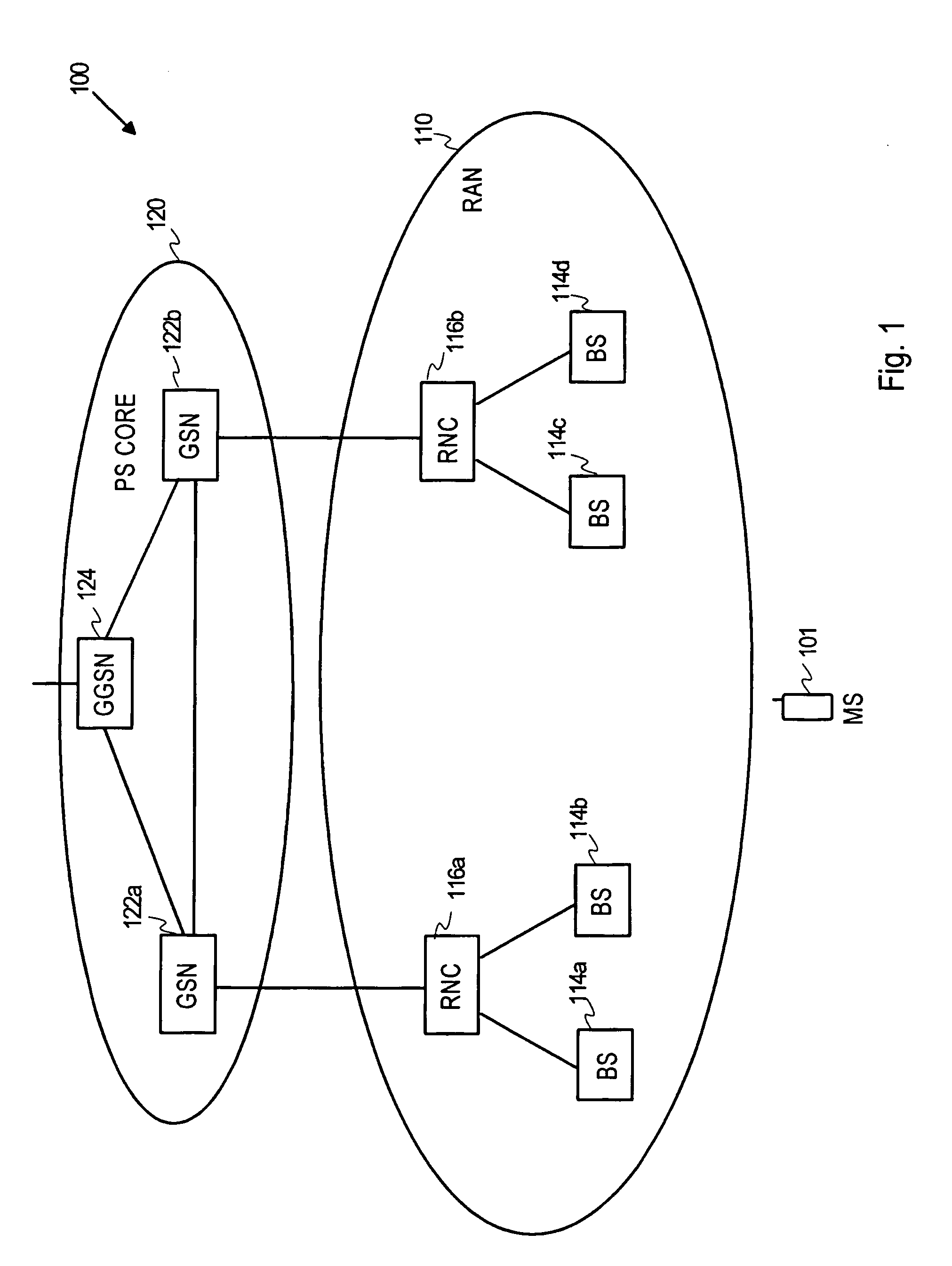 Processing of uplink data in a communications system