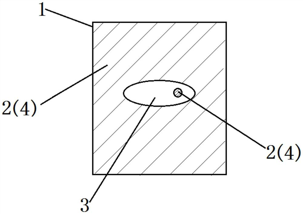 Lens coating process