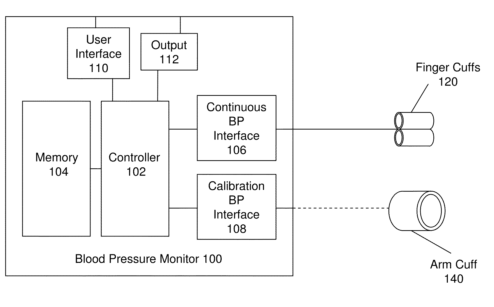 Device and method for the continuous non-invasive measurement of blood pressure