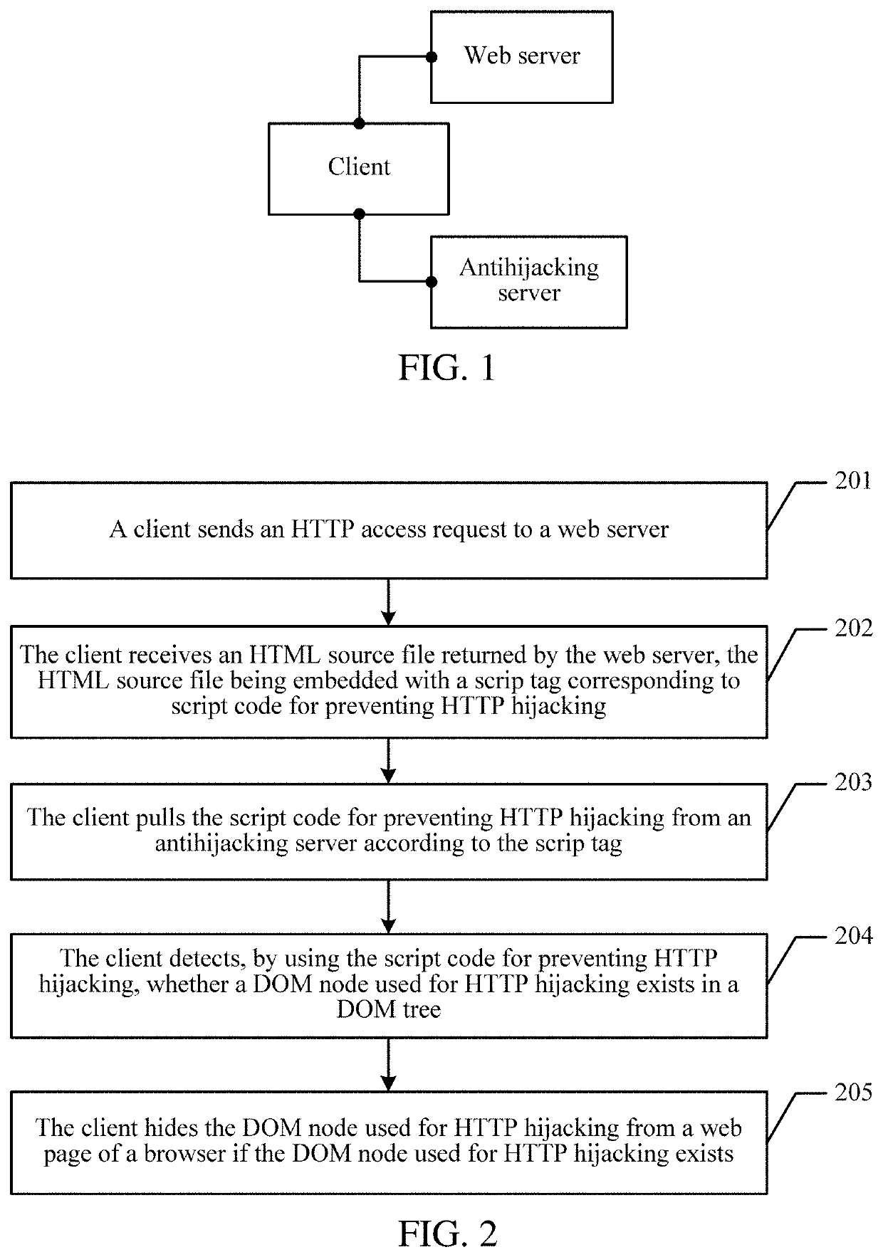 Method, client, and server for preventing web page hijacking