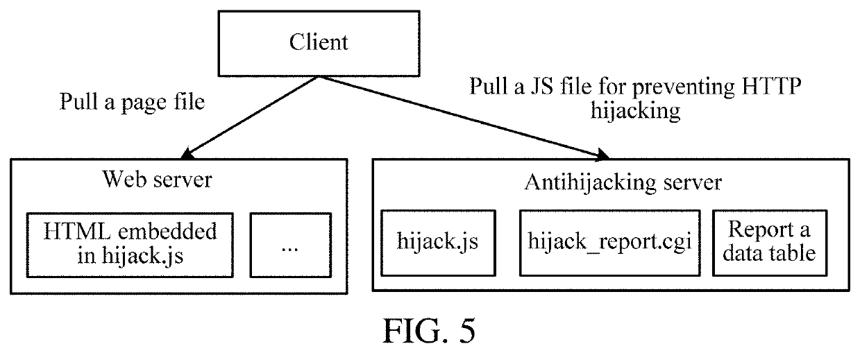 Method, client, and server for preventing web page hijacking