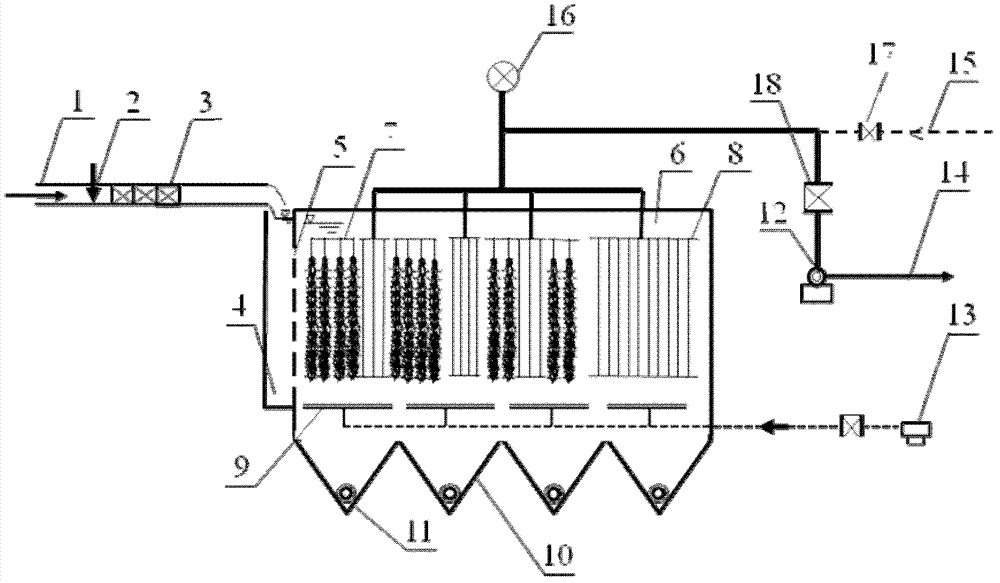 Integrated reactor and method for removing ammonia nitrogen and organic matter from drinking water