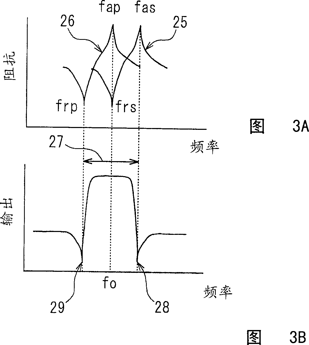 Piezoelectric resonance wave filter and duplexer