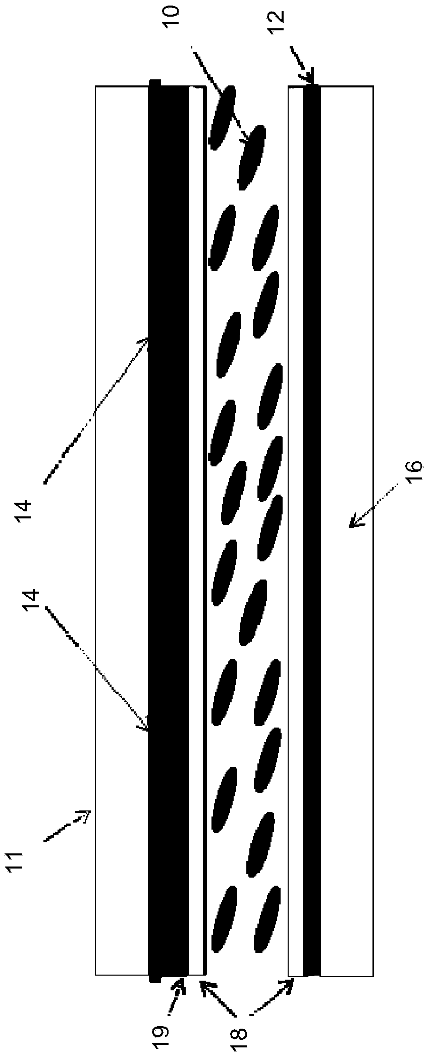 Multiple cell liquid crystal optical device with coupled electric field control