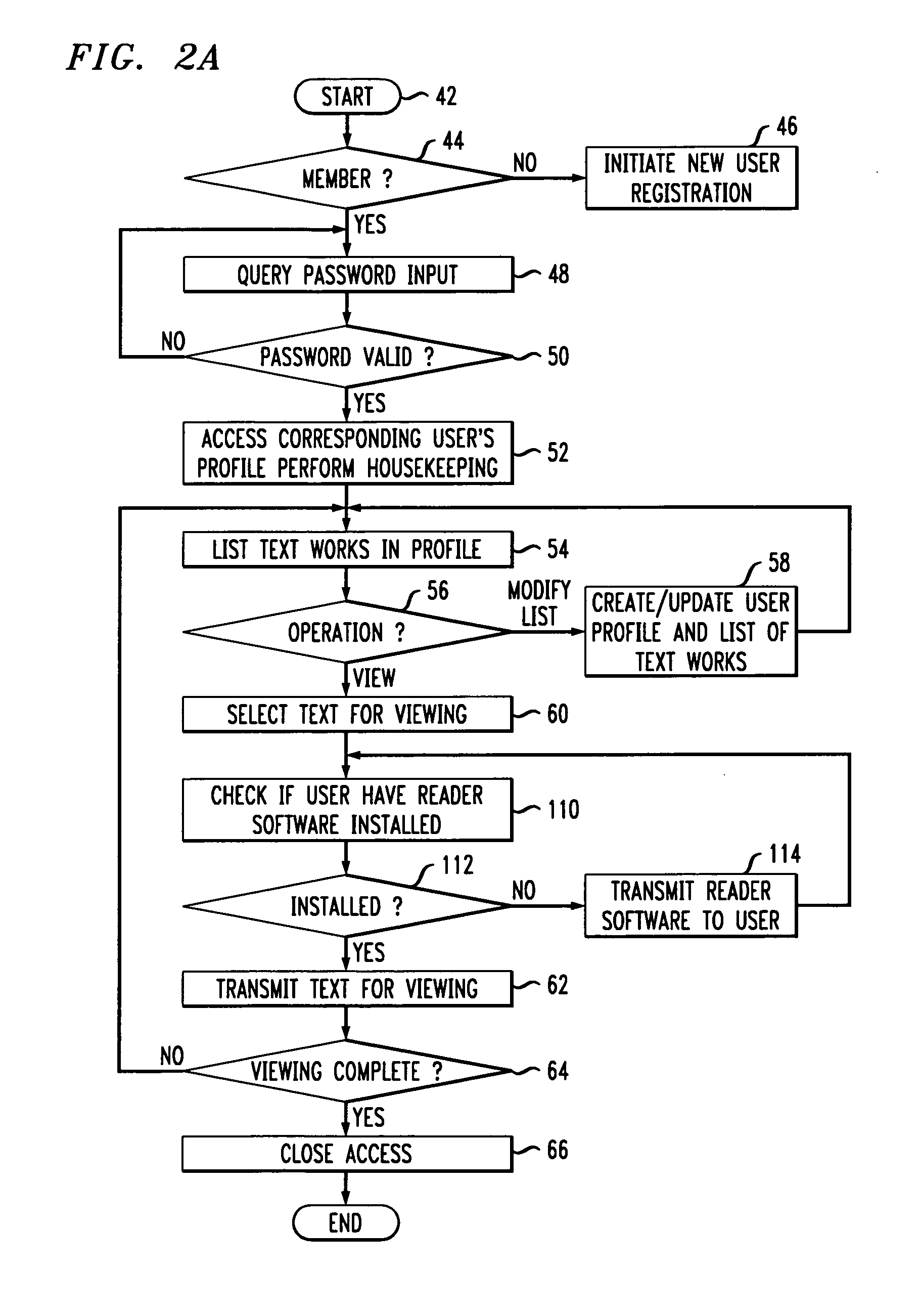 Method and system for text data management and processing