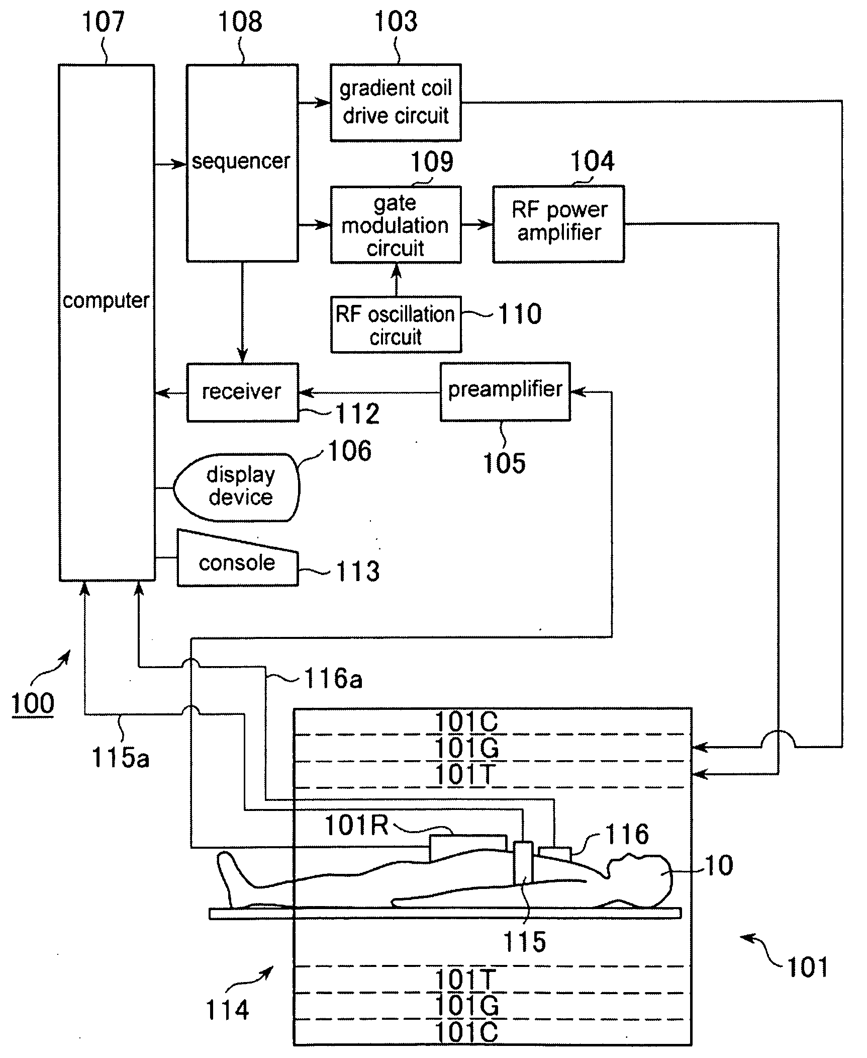 MRI apparatus and magnetic resonance imaging method