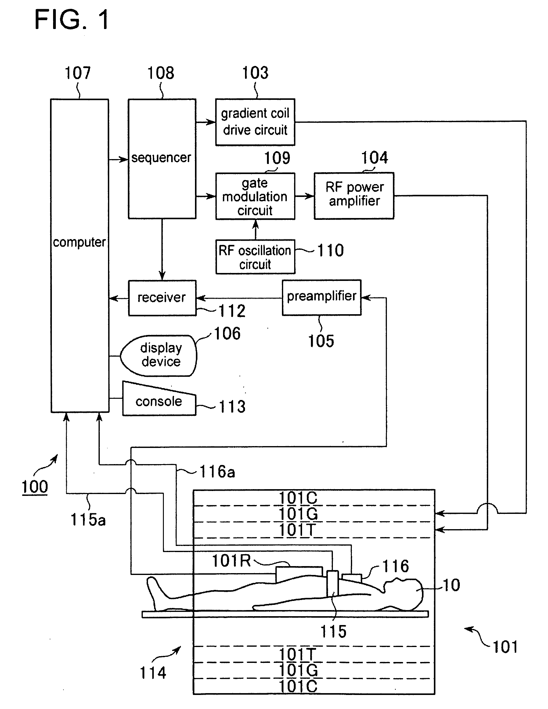 MRI apparatus and magnetic resonance imaging method