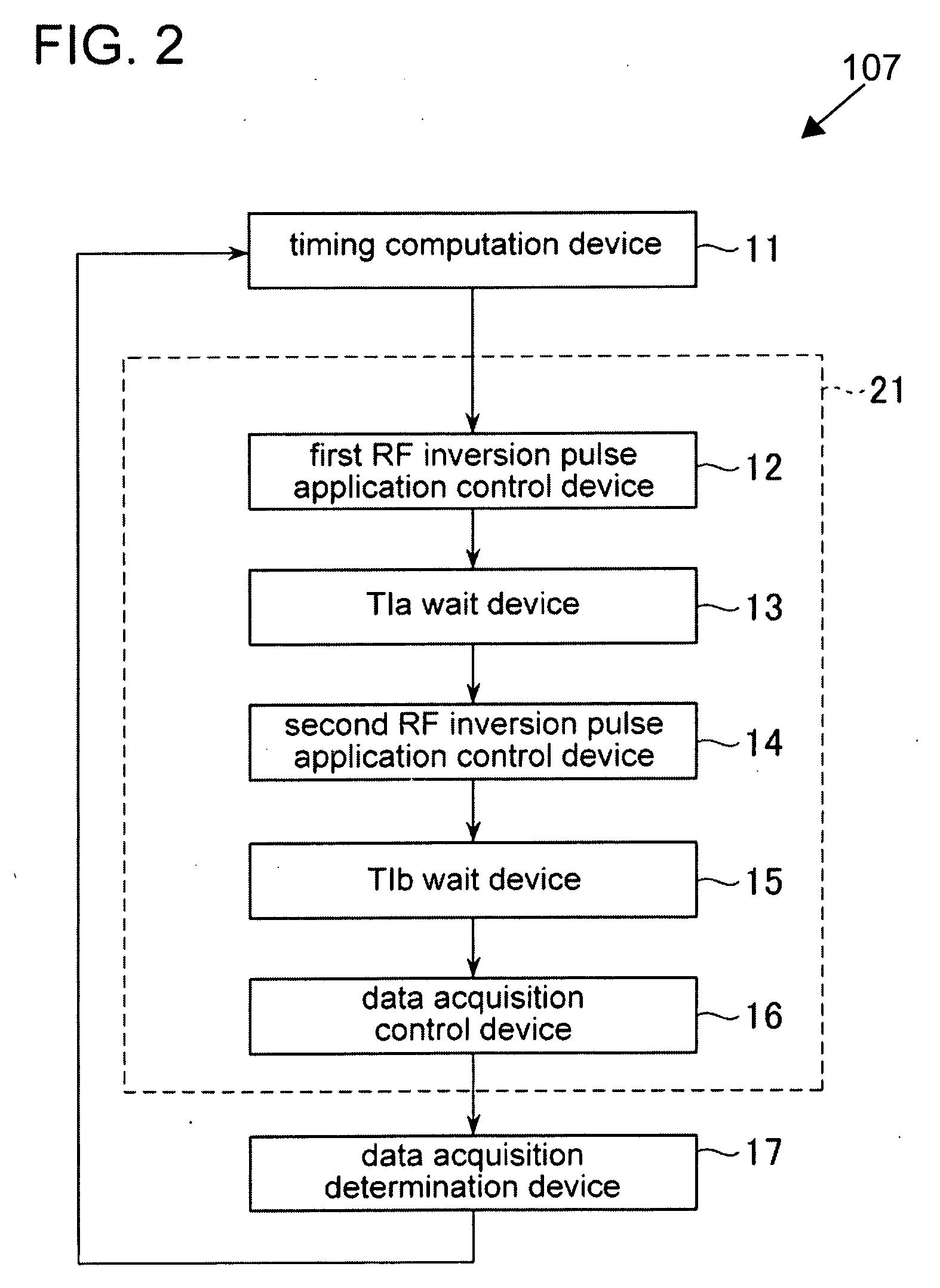 MRI apparatus and magnetic resonance imaging method