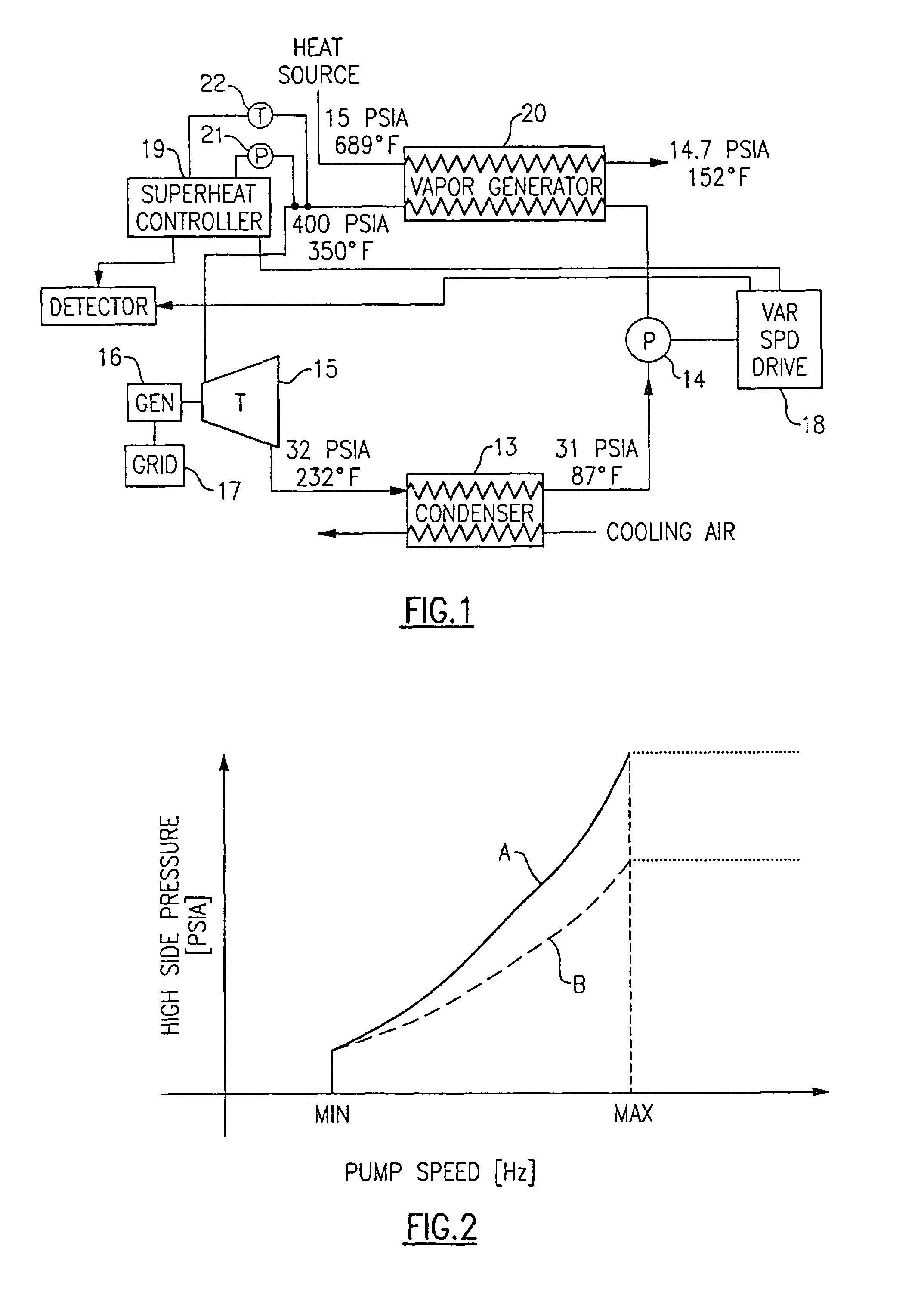Apparatus and method for detecting low charge of working fluid in a waste heat recovery system