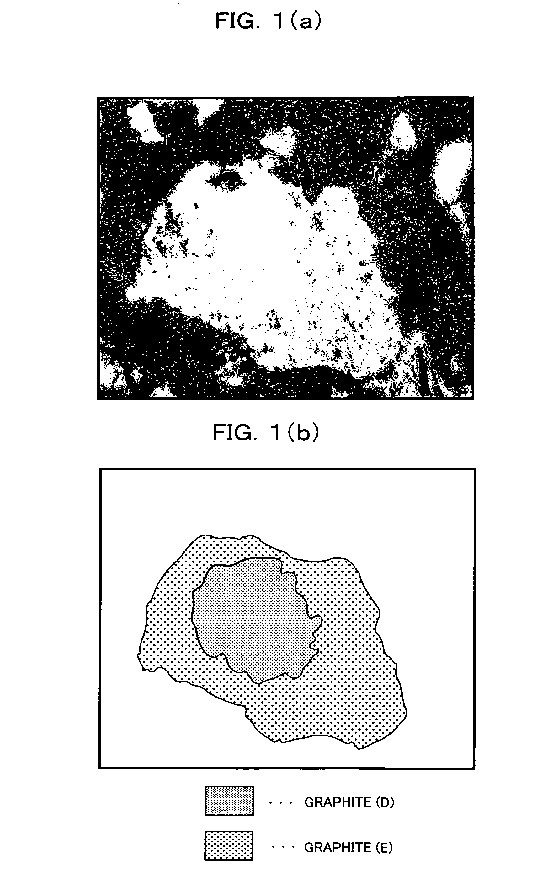 Negative electrode material for lithium secondary battery, method for producing same, negative electrode for lithium secondary battery using same, and lithium secondary battery