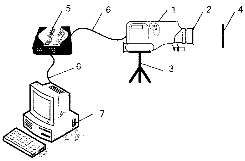 Plant haulm diameter measurement device and measurement method based on machine vision