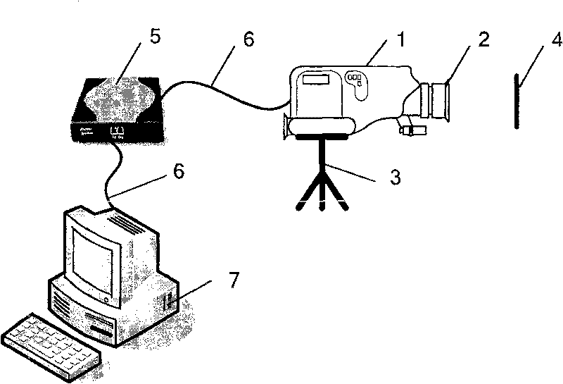 Plant haulm diameter measurement device and measurement method based on machine vision