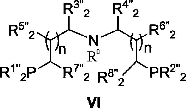 Novel ruthenium complex and method for preparing methanol and diol