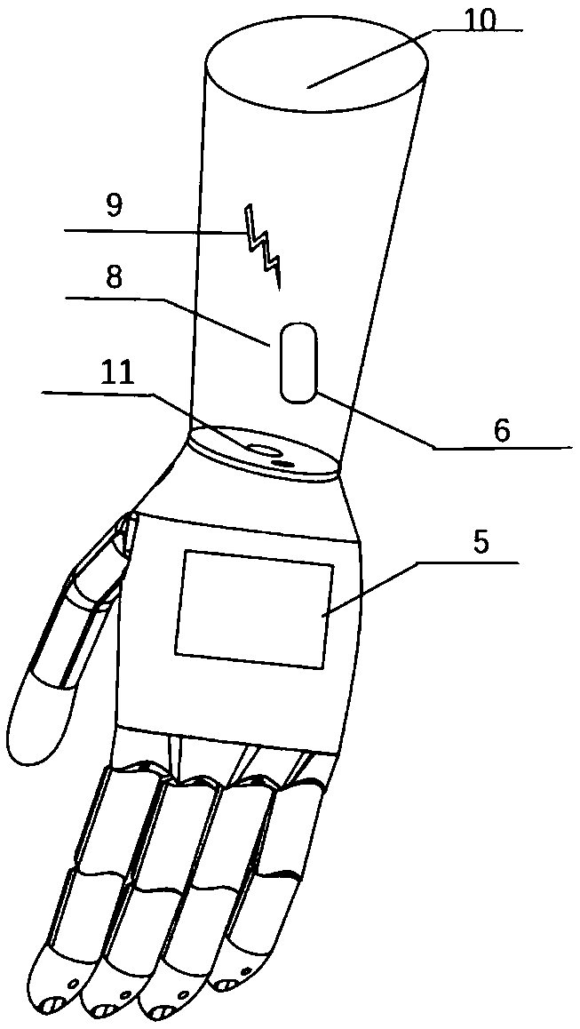 Intelligent prosthetic hand based on voice control and vision recognition and system and method thereof