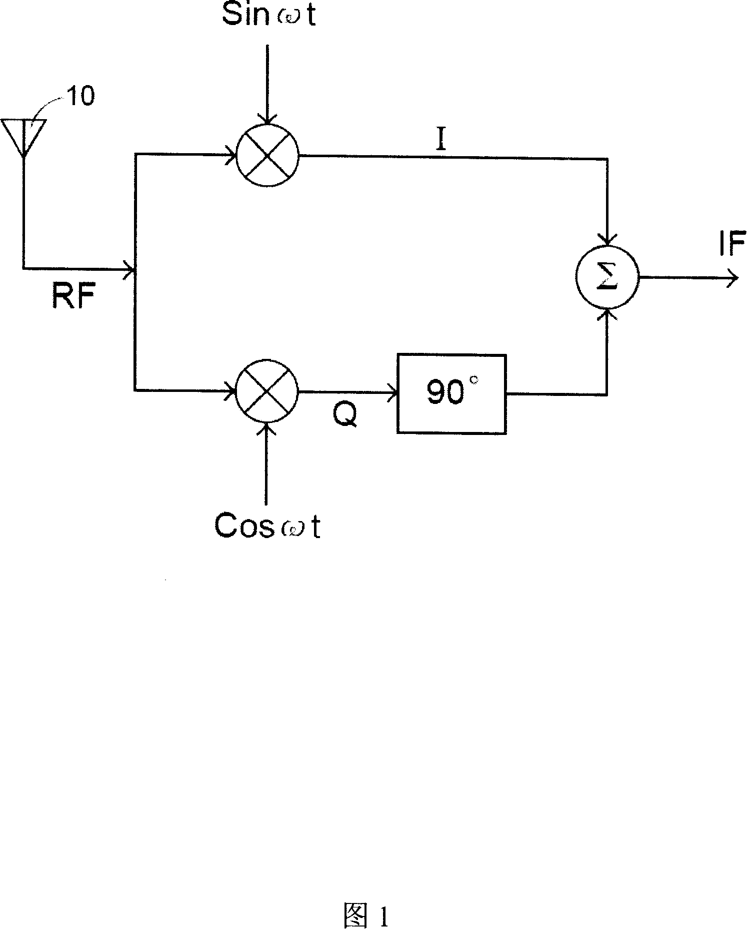 Signal polarity detection device and associated method