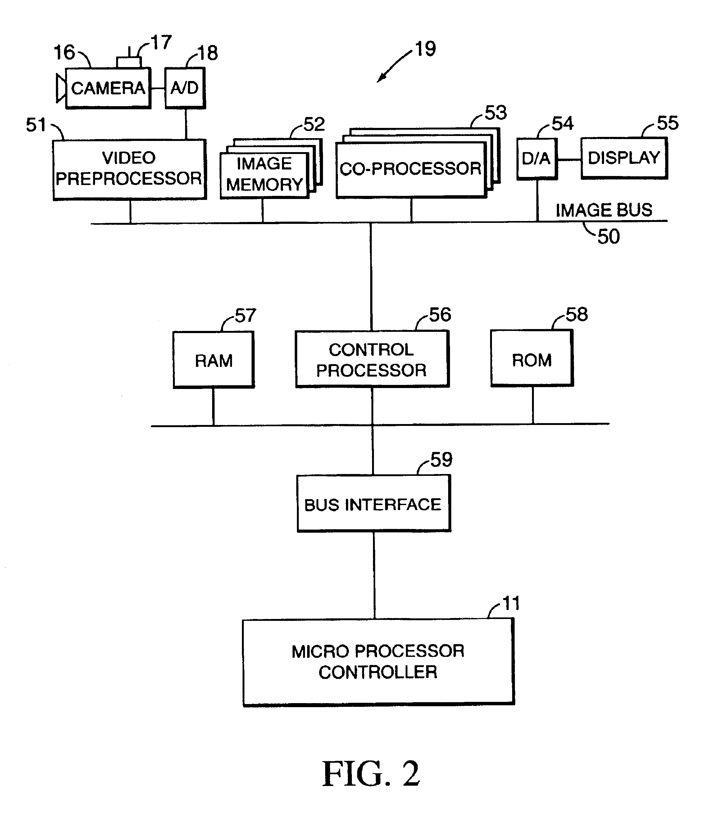 Motor vehicle warning and control system and method