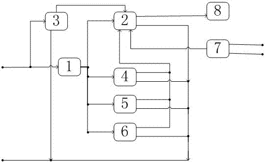 An intelligent energy-saving controller